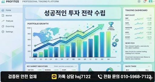 굿모닝해선으로 확인하는 해외선물대여업체 거래 전 기본 이해 방법
